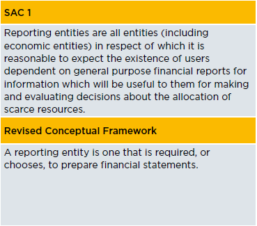 the future of special purpose financial statements prepare financial statements