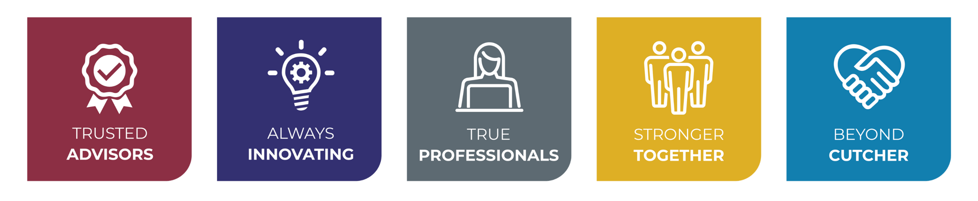 cutcher values gender pay gap cutcher values gender pay gap