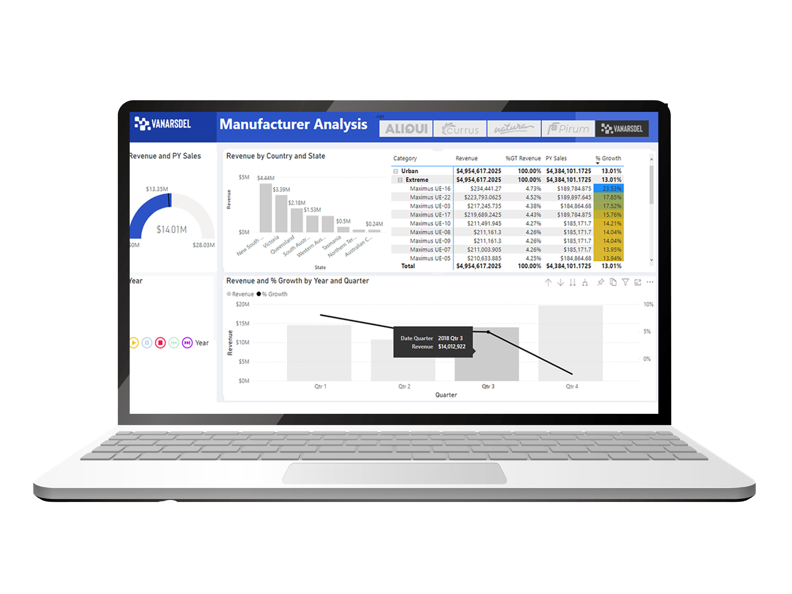 PowerBI_example_2 PowerBI_example_2